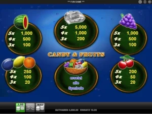 Candy & Fruit Spielautomat 2