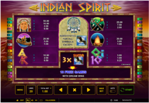 Indian Spirit Auszahlungstabelle