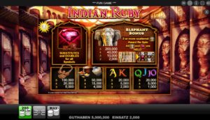 indian ruby spielautomat