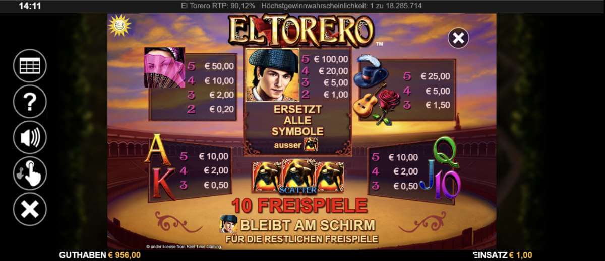 El Torero Spielautomat 2