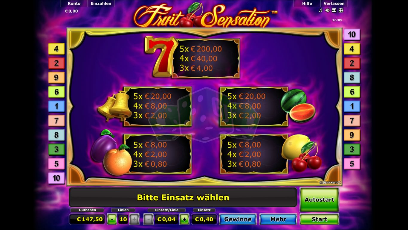 Fruit Sensation Slot von Novoline 2