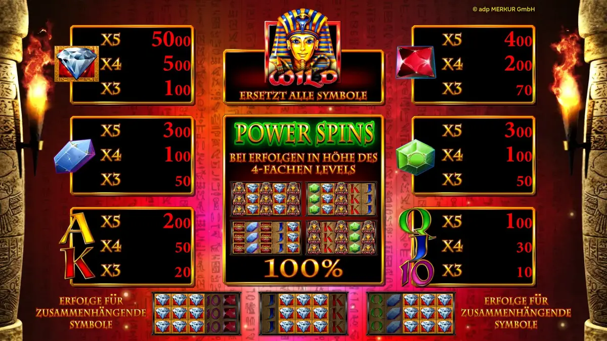 Lucky Pharaoh Slot 1